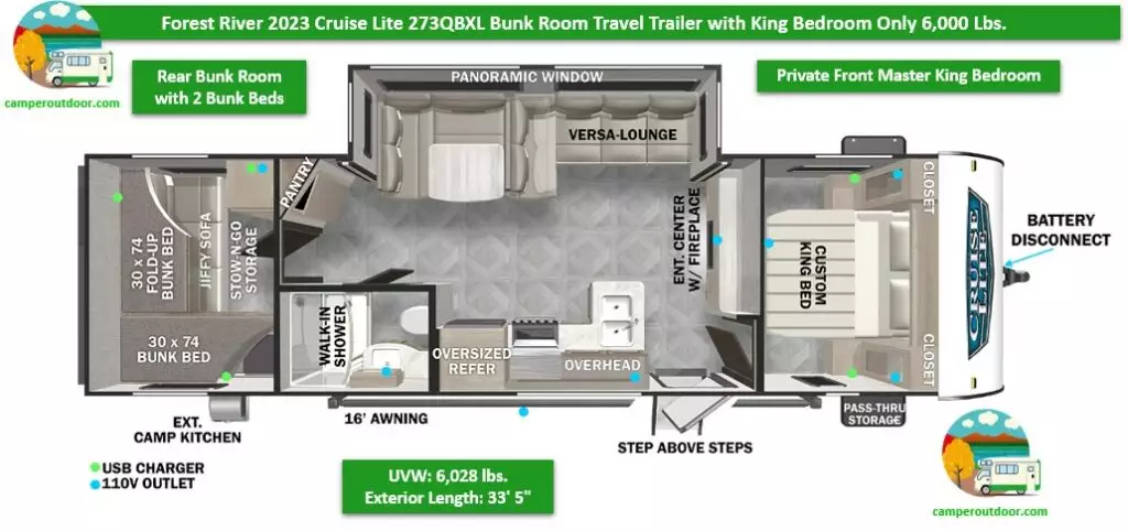 Bunk Room Bunkhouse Travel Trailer Floor Plans 2023