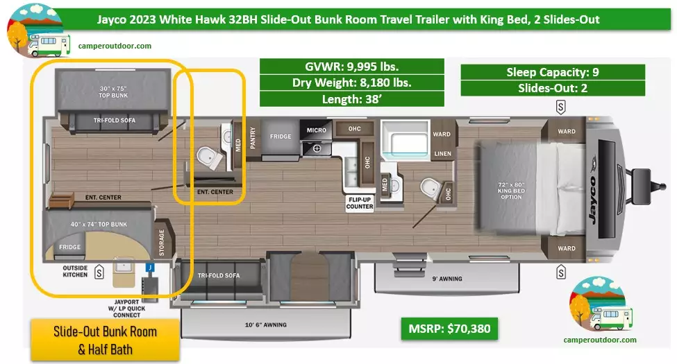 Travel trailers with bunk rooms 2023