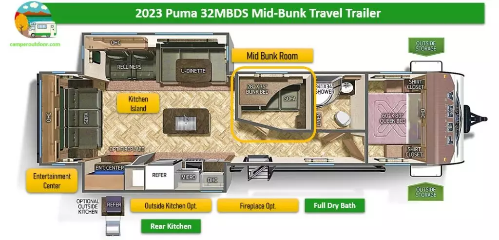  best Mid Bunk travel Trailer for families