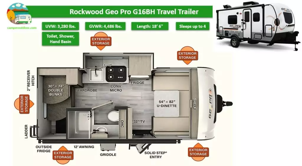 rockwood geo pro g16bh review