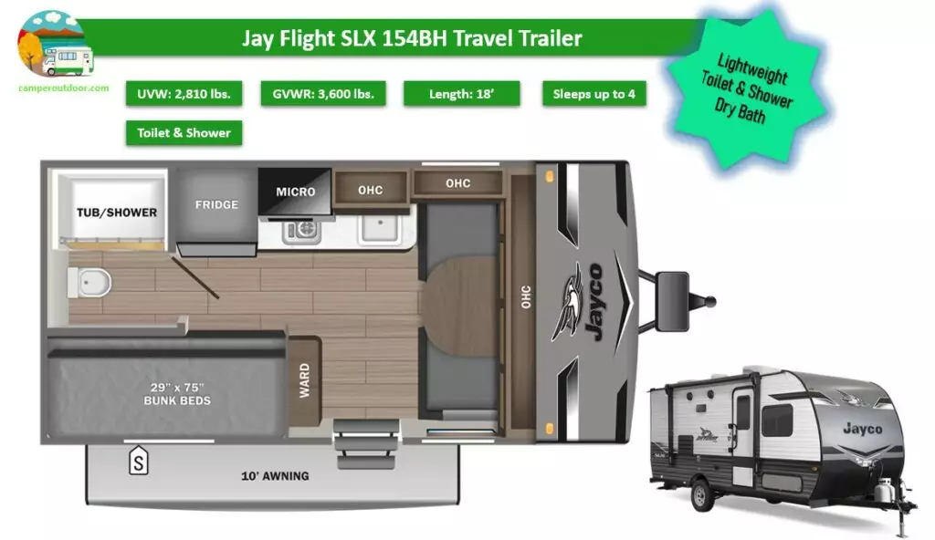 lightweight bunkhouse travel trailers