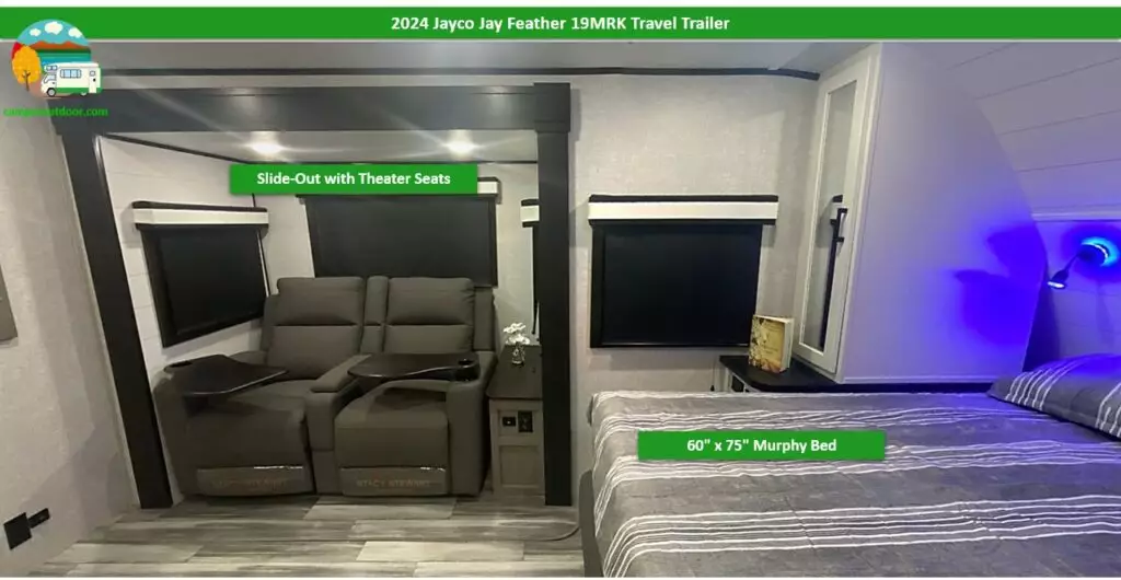 2024 Jayco Jay Feather 19MRK Travel Trailer Review Camper Outdoor